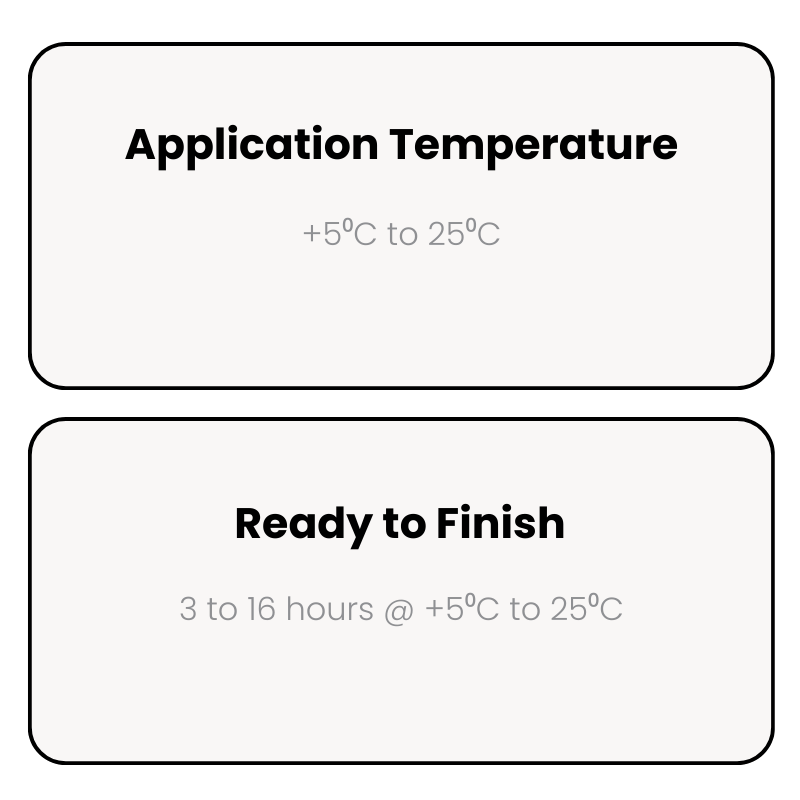 BM005226 Eco Rend Monocouche Render One Coat 25Kg Chalk White | Buy Online at Renders Direct Monocouche One-Coat Render