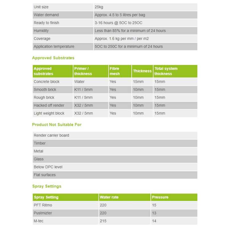  EcoRend MR1 EcoRend Monocouche One Coat Render Data Sheet