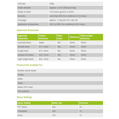  EcoRend MR1 EcoRend Monocouche One Coat Render Data Sheet