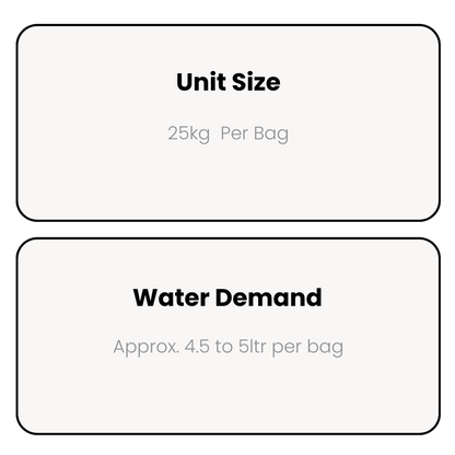 EcoRend MR1 EcoRend Monocouche One Coat Render - Notice - Unit Size and Water Demand