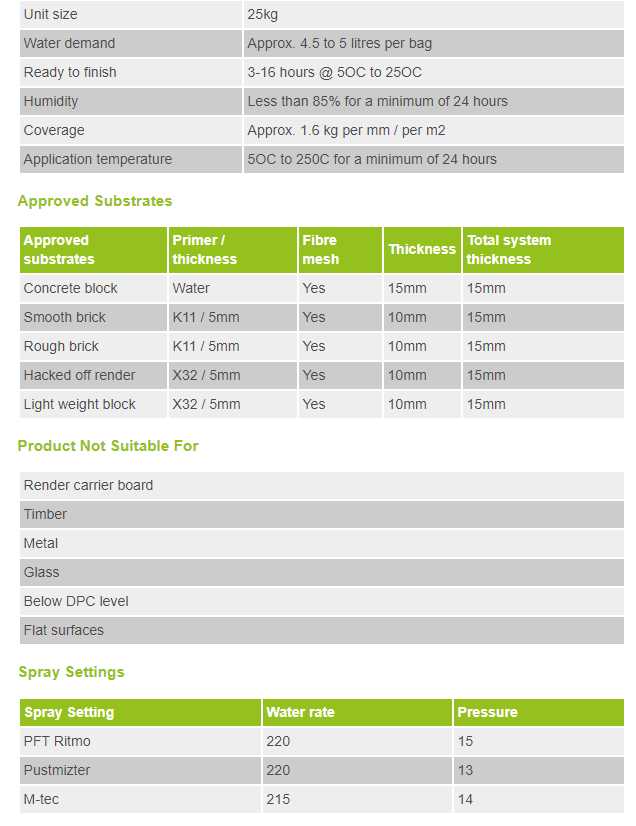 RD00910 EcoRend MR1 EcoRend Monocouche One Coat Render- 25kg Powder Green Pallet 40 x Bags / 7 Working Days EcoRend Monocouche Render